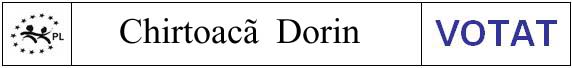 chirtoaca_votat2.jpg